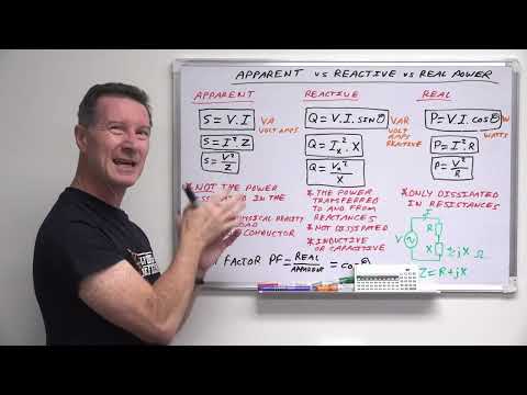 EEVblog 1730 - AC Basics Tutorial Part 8: Apparent, Reactive & Real Power