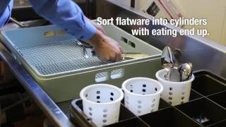 Mechanical Warewash Procedures