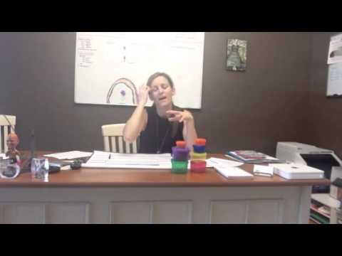 21 Day Fix Week | Week 1 Review | Beachbody Program | Weight Loss and Nutrition