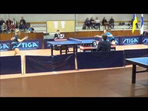 Anna's good rally against Tetyana Bilenko (27.9.2016)