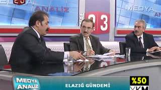 Doç Dr Bilal ÇOBAN