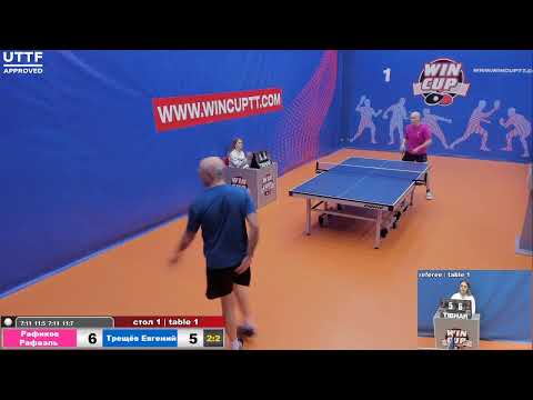 Рафиков Рафаэль Трещёв Евгений Турнир Восток 1 WIN CUP 21.01.21 Прямая трансляция Зал 1