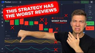 Worst Trading Strategy Test — Full Breakdown & Transcript
