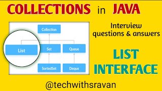 Download the video "Java | Collection | List Interface #java #collection #array #techwithsravan"