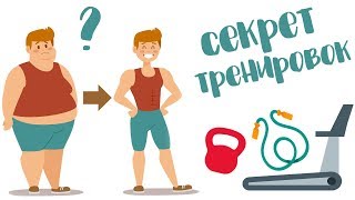 Как наш собственный мозг заставляет нас толстеть