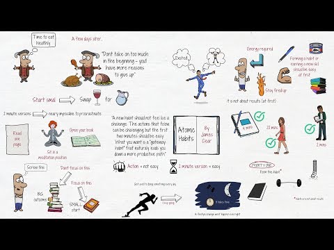 download lagu mp3 mp4 How To Say Not Procrastinate, download lagu How To Say Not Procrastinate gratis, unduh video klip How To Say Not Procrastinate