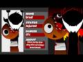 Incredibox Sprunki But AGGREGATION Phase 3 UPDATE GALLERY ALL CHARACTERS DESCRIPTION