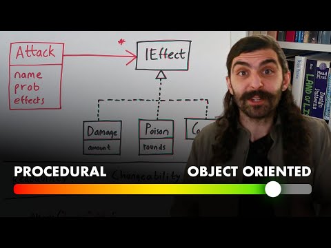 Nothing Wrong With Procedural Programming?