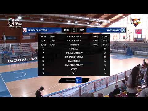 Finale Nazionale U15 Ecc. M - Unieuro Basket Forlì vs Napoli Basket