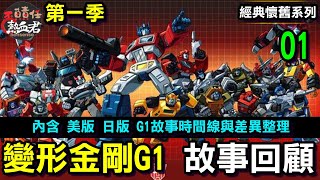 [閒聊] 變形金剛是這樣的故事嗎？？