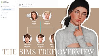 a NEW family tree website for your sim families! ✧ the sims tree overview