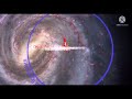 Universe Zoom Out