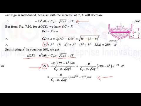 Time of emptying a tank