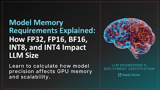 Model Memory Requirements Explained: How FP32, FP16, BF16, INT8, and INT4 Impact LLM Size