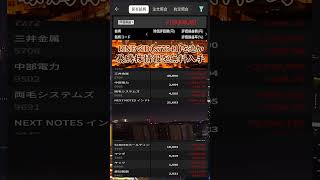#NISA,#新NISA,#つみたてNISA,#iDeCo,#配当金,#配当利回り,#決算,#決算分析,#業績,#企業分析,#銘柄分析,#株予想,#株の買い方,#株の売り方,#株勉強