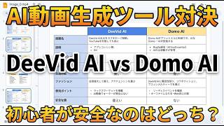 DeeVid AIを使う前に絶対見て!知らないと損する「危険なトラップ」と安全な使い方