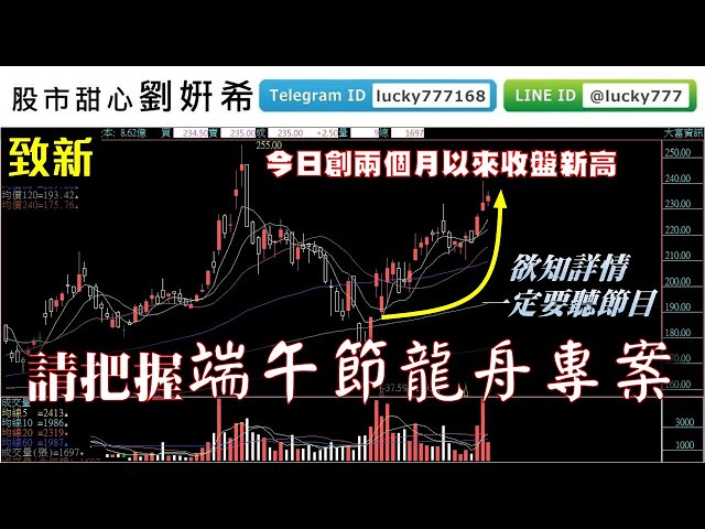 0611廣播題目【股市甜心　劉&#23032;希】指數萬七整理，好股續創高，把握龍舟專案續拔得頭籌