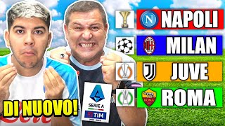 😱 CLAMOROSO: Ha RIFATTO LA CLASSIFICA SERIE A 2022/23 e il NAPOLI...