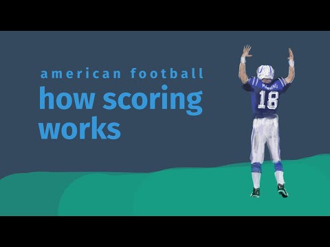 How Scoring Works in American Football