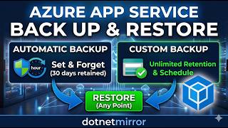 Back up and Restore your App in Azure App Service | Step-by-Step Guide
