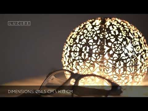 Превью видео