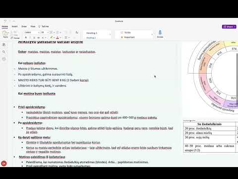 Kokius darbus svarbu atlikti ankstyvą pavasarį.