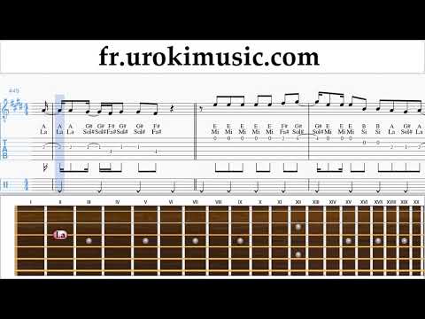 Cours de Guitare Luis Fonsi, Stefflon Don - Calypso Tuto Partitions um-ih829