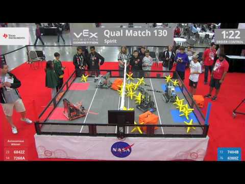 2017 VRC-MS Spir Q130 - 6842Z 7268A vs 7404B 6380Z - 53 to 6