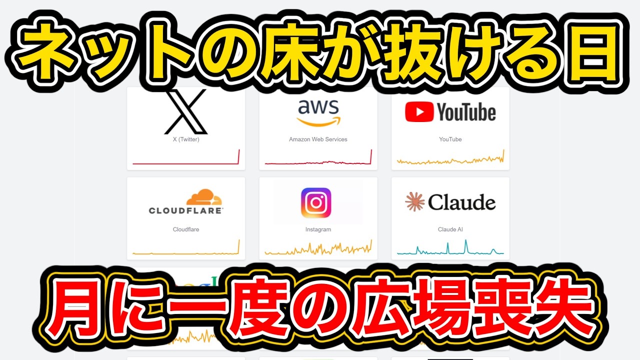 X連続障害の真実。クラウドインフラ崩壊の足音 /AWS・Cloudflare