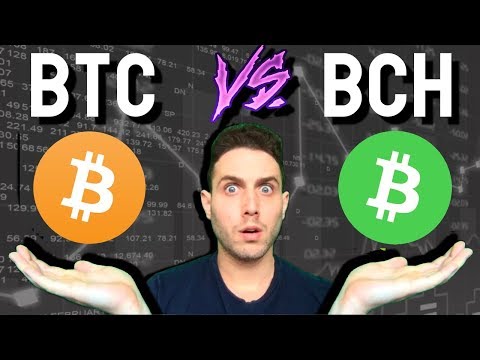 Bitcoin logika