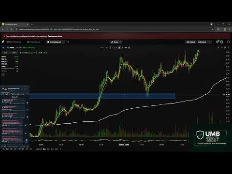 🚀 October 21 Stock Market Recap | Monster Moves & Real-Time Trade Alerts from UMB Wealth Group