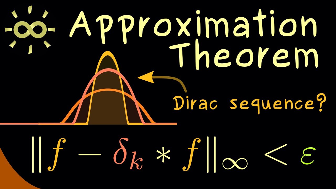 An Approximation Theorem for Continuous Functions [dark version]