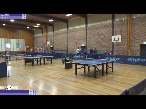 Herre 2. division: Sisu/MBK - Ribe BTK