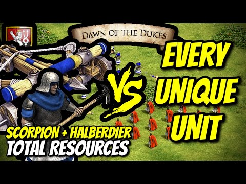 HEAVY SCORPION + HALBERDIER (Bohemians) vs EVERY UNIQUE UNIT (Total Resources) | AoE II: DE