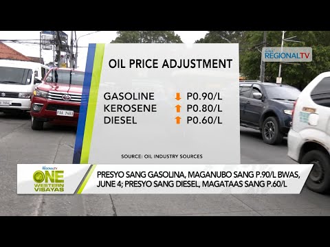 One Western Visayas: Presyo sang gasolina, maganubo sang P.90/l bwas, June 4