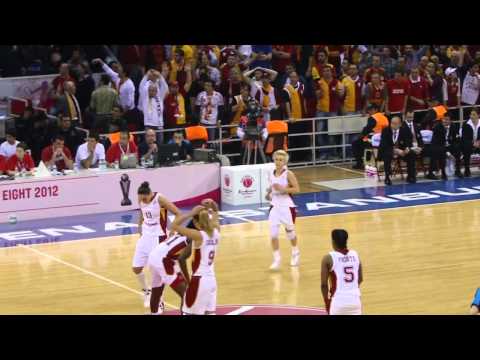 Fenerbahce vs Galatasaray Women Basket