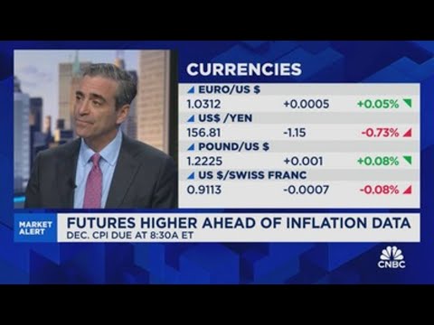 Chaloff: There's real merit for the Fed to cut rates, but it probably won't happen until June