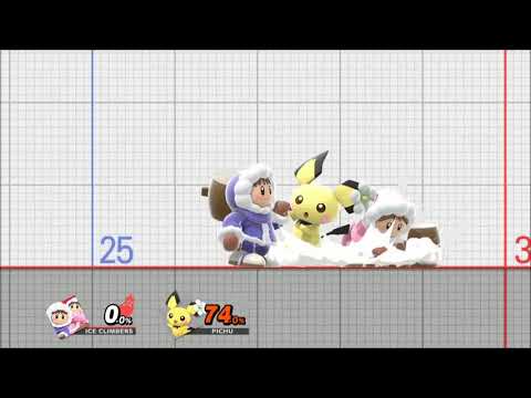 SSBU: Ice Climbers infinite full walk off