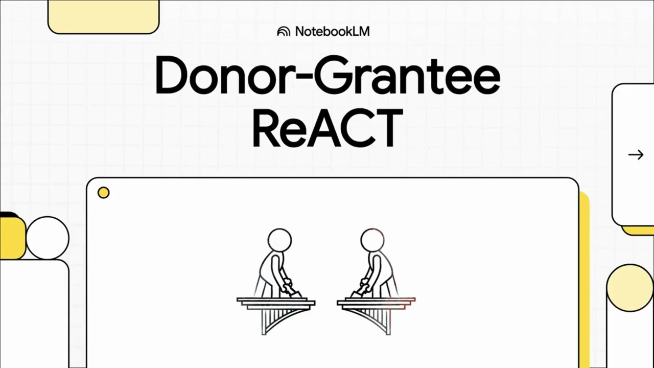 Donor Grantee ReACT - Equitable Partnerships Accountability Toolkit (EPAT) Guide