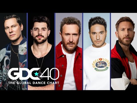 The Global Dance Chart | Best Of 2023