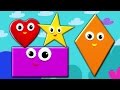 Formes Chanson Apprendre Des Formes éducative Vidéo Kids Learning Shapes Song For Kids