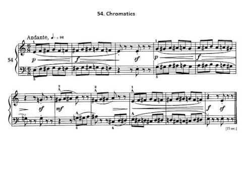 Béla Bartók Piano Mikrokosmos Volumen 2. 54 Chromatics Audición. Partitura