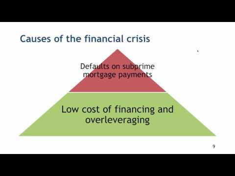 The Financial Crisis of 2008-09