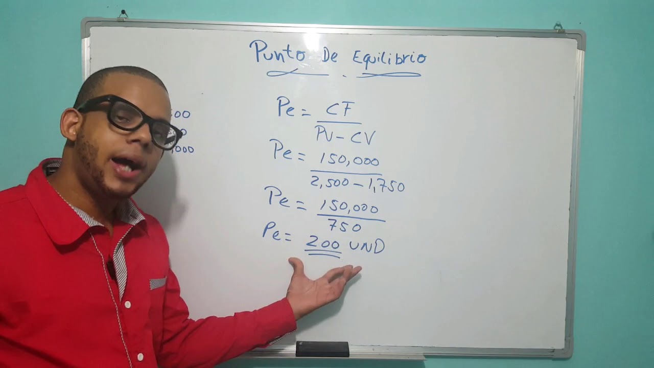 Punto de equilibrio-Como calcular el punto de equilibrio en unidades y en montos