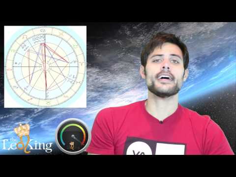 Astrology Horoscope All Signs:  July 15 2015 New Moon in Cancer, Mars Oppose Pluto