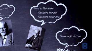 Teorias da Personalidade - Freud 01