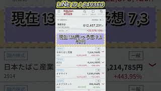 #日本株 #株式#株式投資#日経平均#日経225#株式市場#株価#日本経済#ファンダメンタル分析#テクニカル分析#経済ニュース#株の買い時