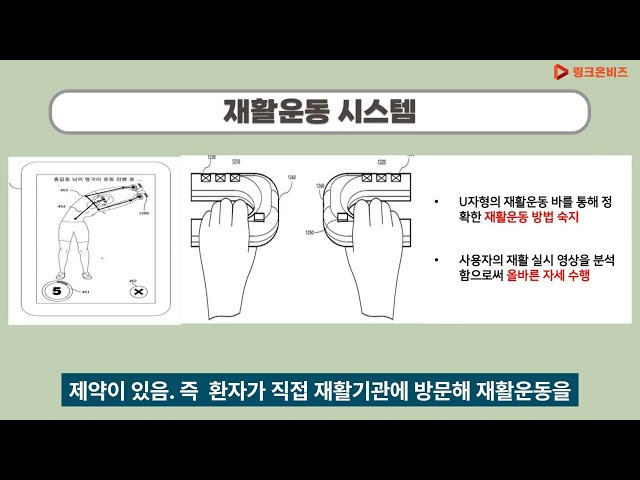 재활운동 시스템 및 이를 이용한 재활운동 방법