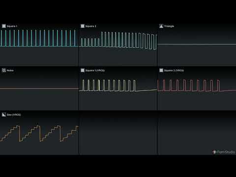 When you're underleveled for the dungeon