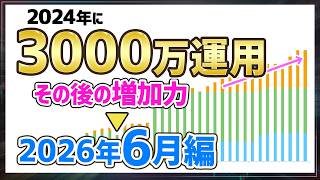 2024年に3000万円を運用したその後→ 月別資産推移（2026年6月末）